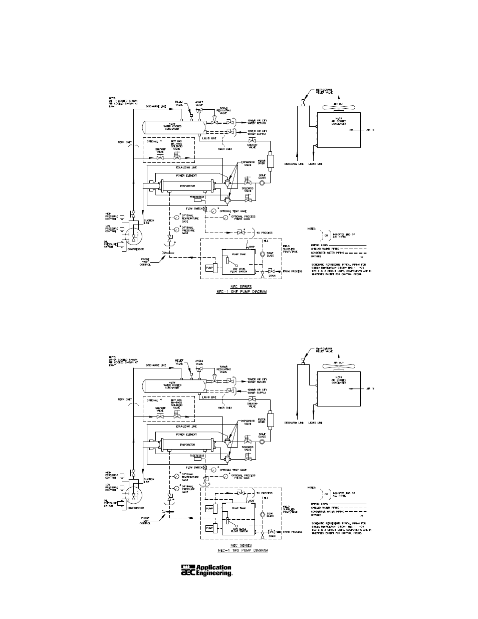 AEC NEC Central Station Air and Water Cooled Chiller User Manual | Page 29 / 51