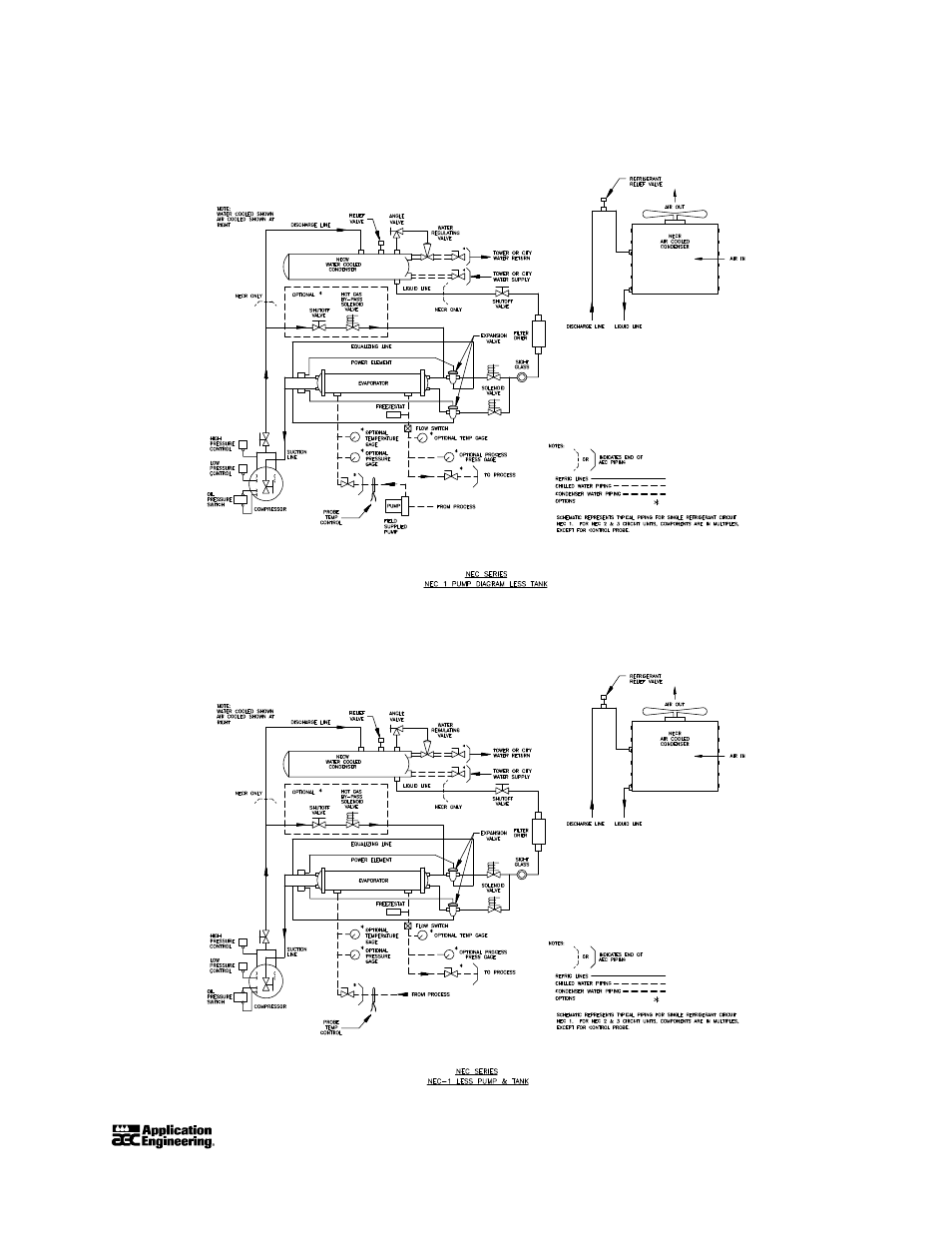 AEC NEC Central Station Air and Water Cooled Chiller User Manual | Page 30 / 51