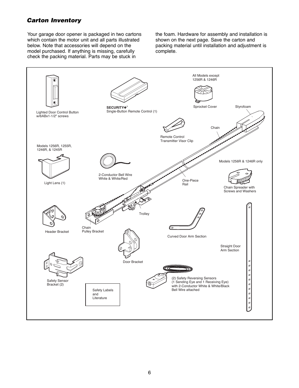 Carton inventory | Chamberlain 1240R - 1/4HP User Manual | Page 6 / 40