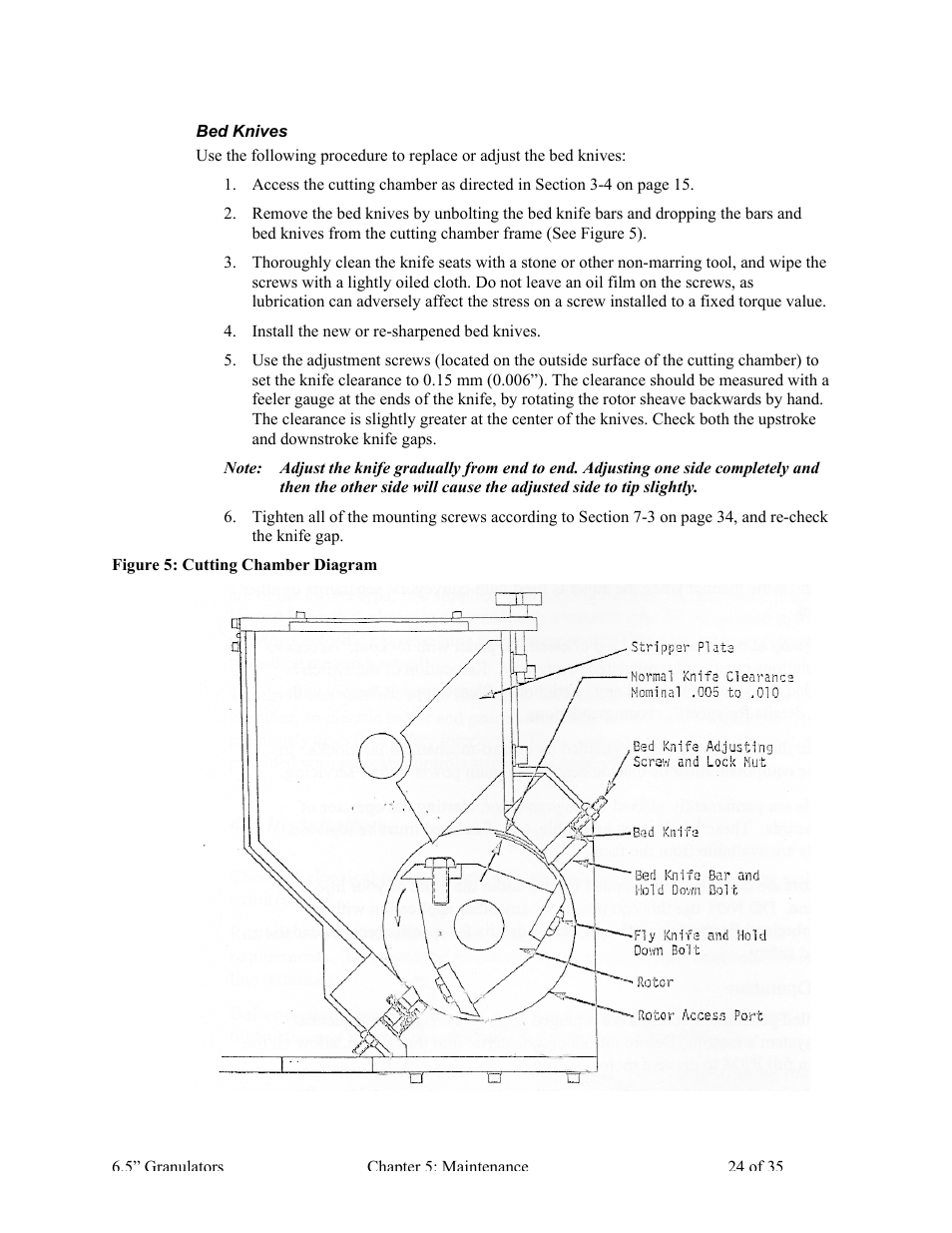 AEC AG Auger Series Granulator User Manual | Page 25 / 36