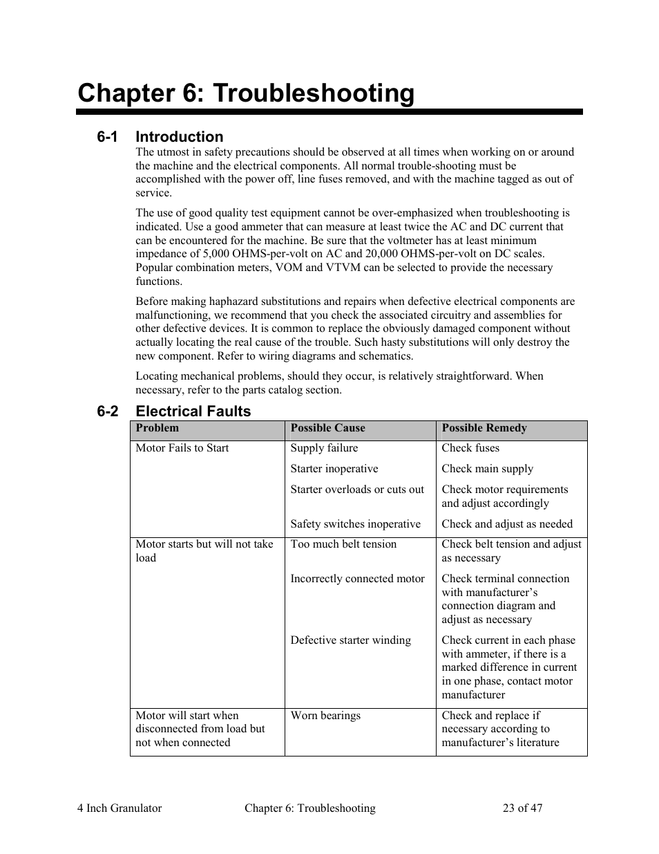 Troubleshooting, Introduction, Electrical faults | Chapter 6, Chapter 6: troubleshooting | AEC Colortronic Granulator - M103 User Manual | Page 23 / 47