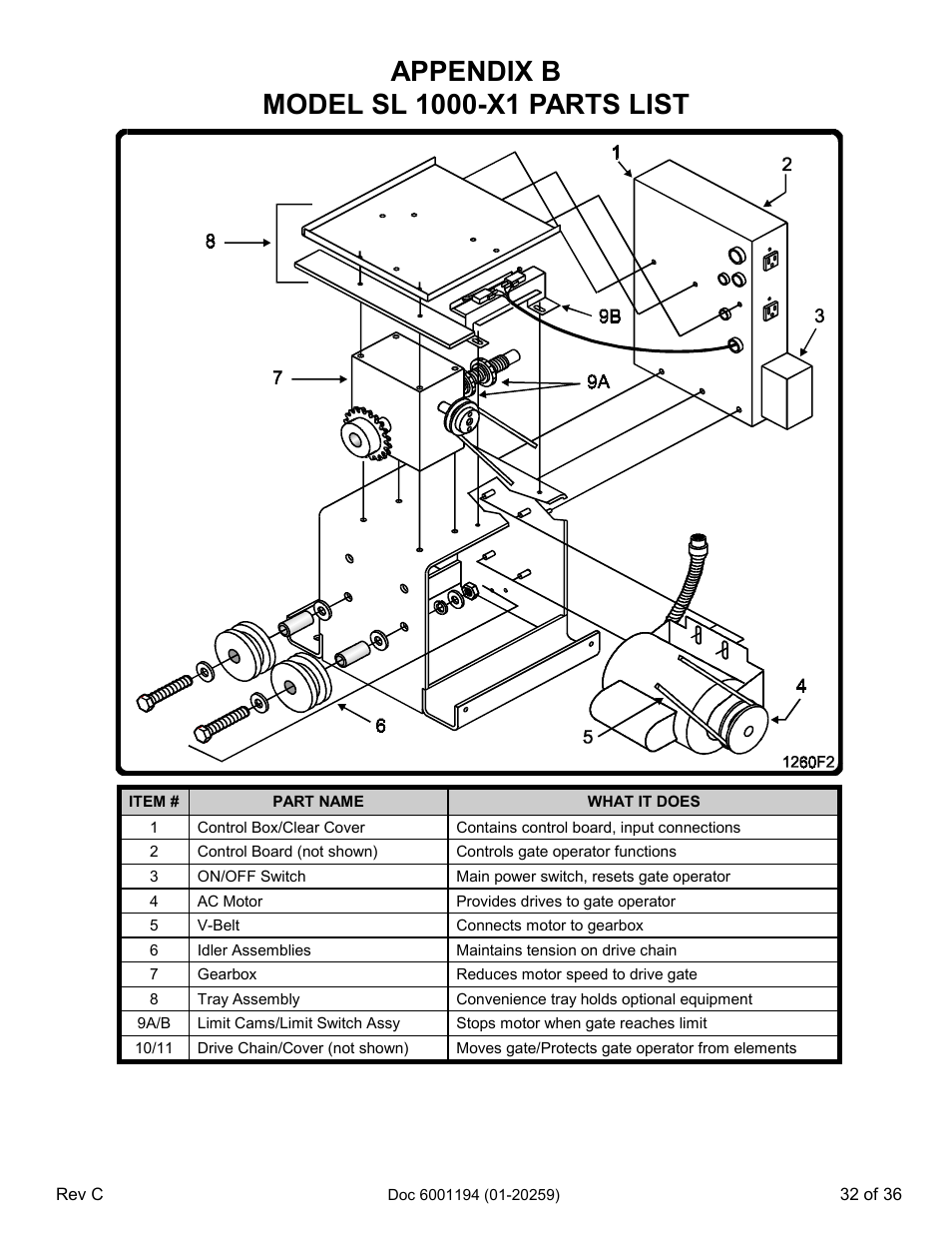 Appendix b model sl 1000-x1 parts list | Chamberlain SL 1000-XI User Manual | Page 35 / 39