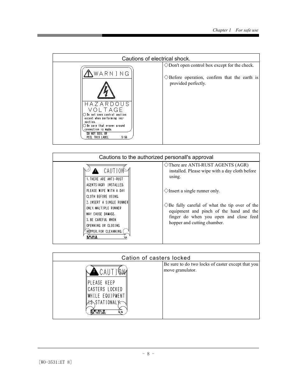 AEC Colortronic MS Series Screenless Granulator User Manual | Page 13 / 43