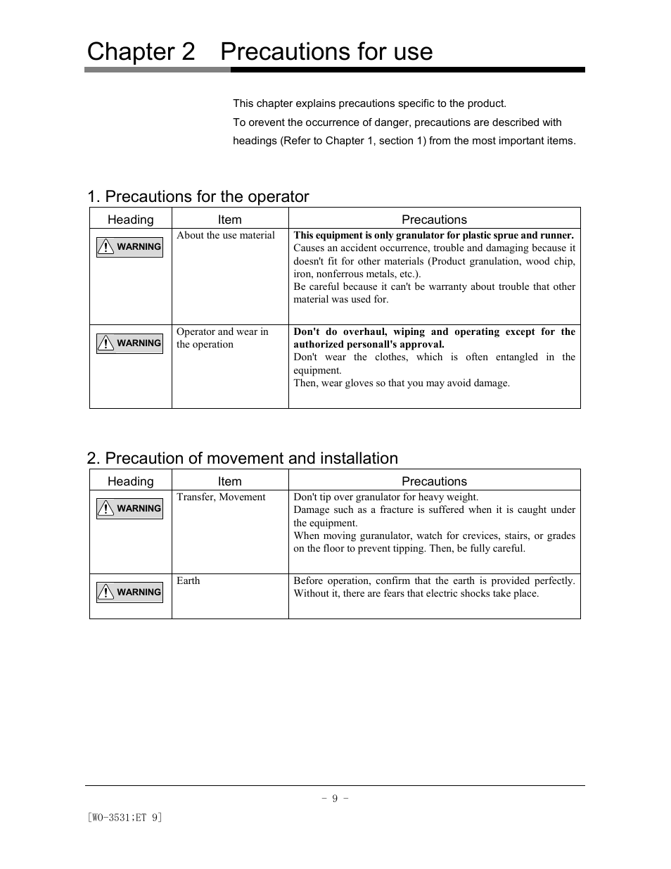 Chapter 2 precautions for use, Precautions for the operator, Precaution of movement and installation | AEC Colortronic MS Series Screenless Granulator User Manual | Page 14 / 43