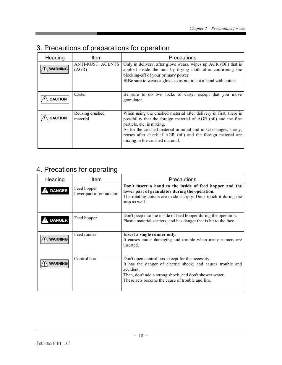 Precautions of preparations for operation, Precations for operating | AEC Colortronic MS Series Screenless Granulator User Manual | Page 15 / 43