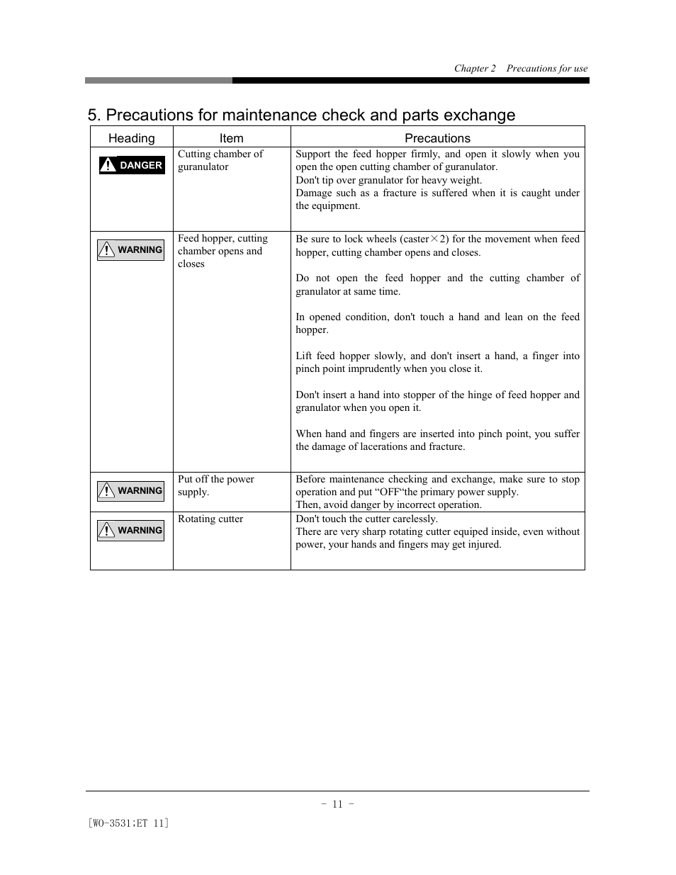 AEC Colortronic MS Series Screenless Granulator User Manual | Page 16 / 43