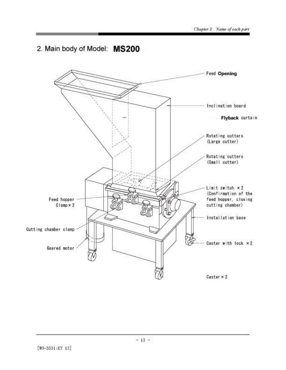 AEC Colortronic MS Series Screenless Granulator User Manual | Page 18 / 43