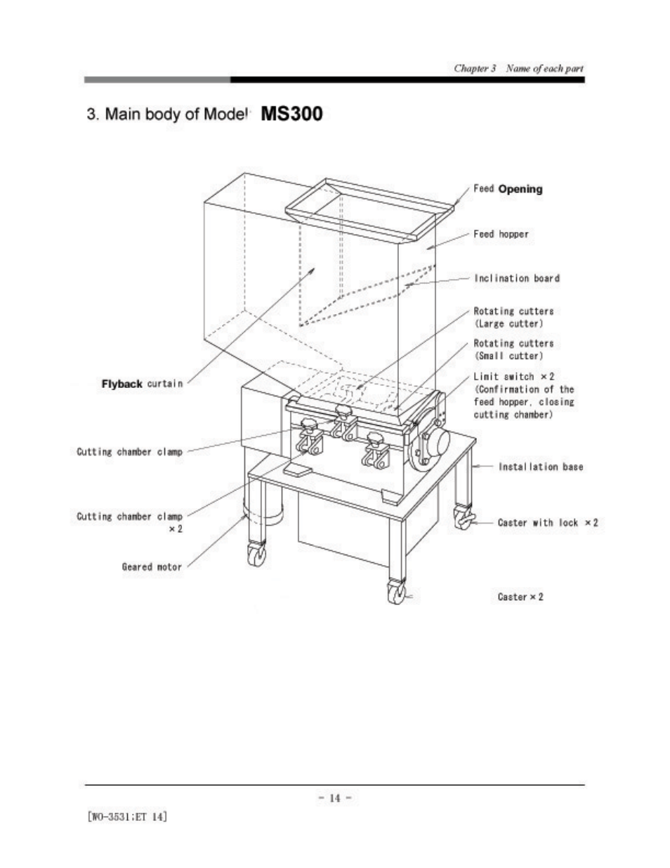 AEC Colortronic MS Series Screenless Granulator User Manual | Page 19 / 43