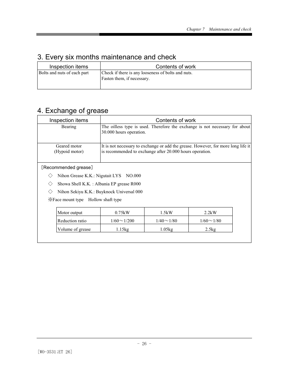 Every six months maintenance and check, Exchange of grease | AEC Colortronic MS Series Screenless Granulator User Manual | Page 31 / 43