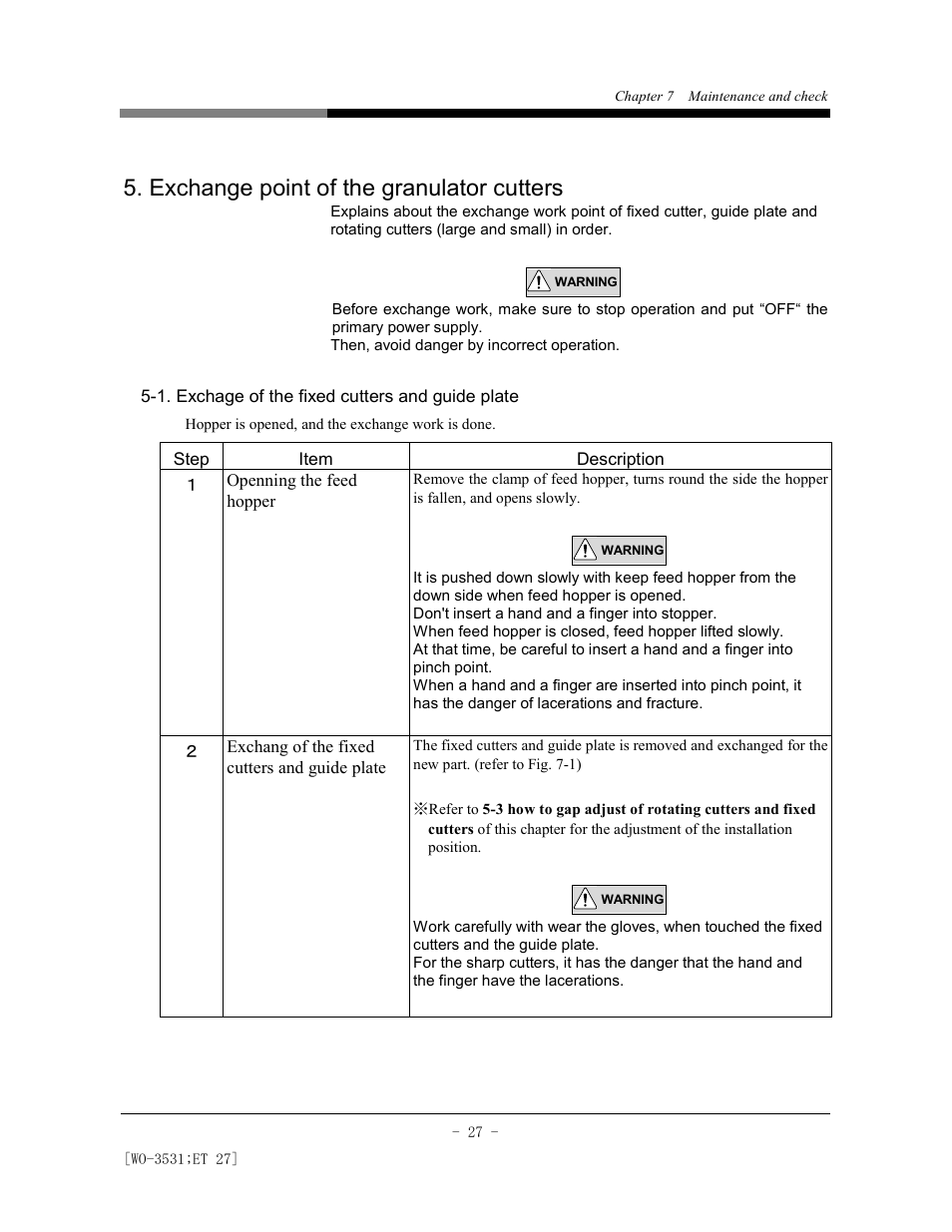 Exchange point of the granulator cutters | AEC Colortronic MS Series Screenless Granulator User Manual | Page 32 / 43