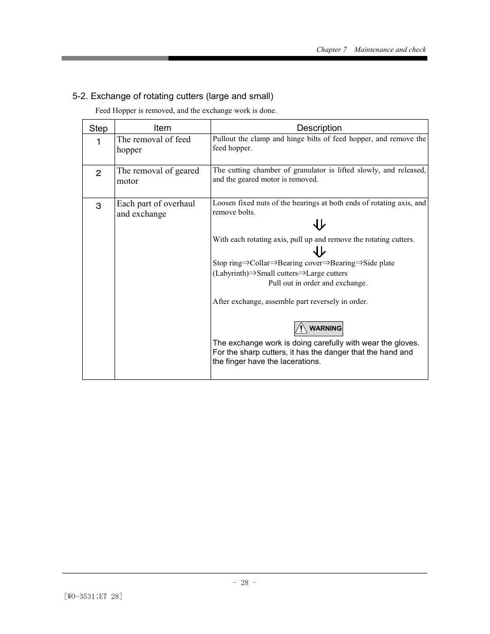 AEC Colortronic MS Series Screenless Granulator User Manual | Page 33 / 43