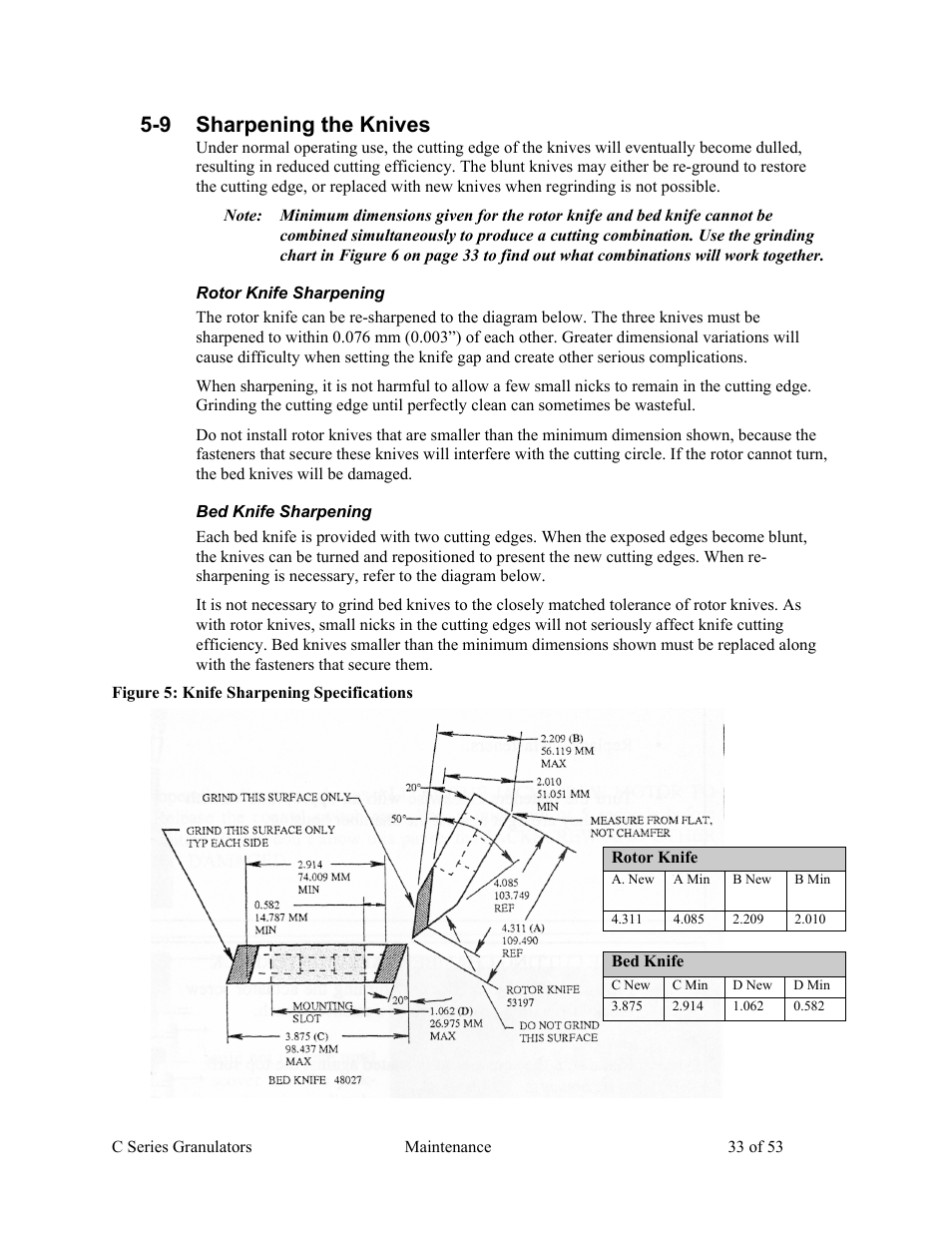 9 sharpening the knives | AEC Colortronic MSH Series 2039 User Manual | Page 33 / 53