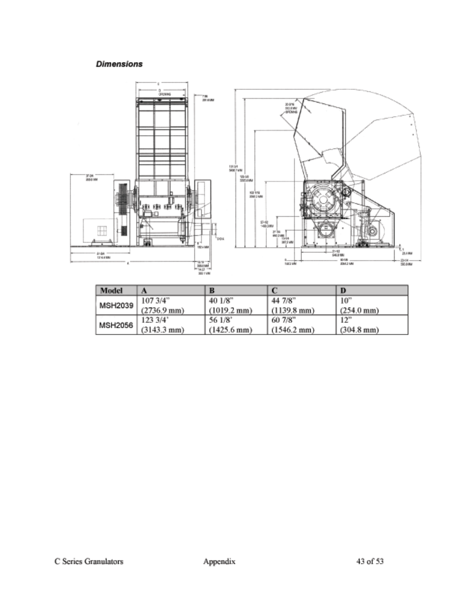 AEC Colortronic MSH Series 2039 User Manual | Page 43 / 53