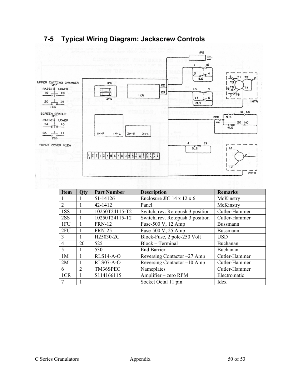 5 typical wiring diagram: jackscrew controls | AEC Colortronic MSH Series 2039 User Manual | Page 50 / 53
