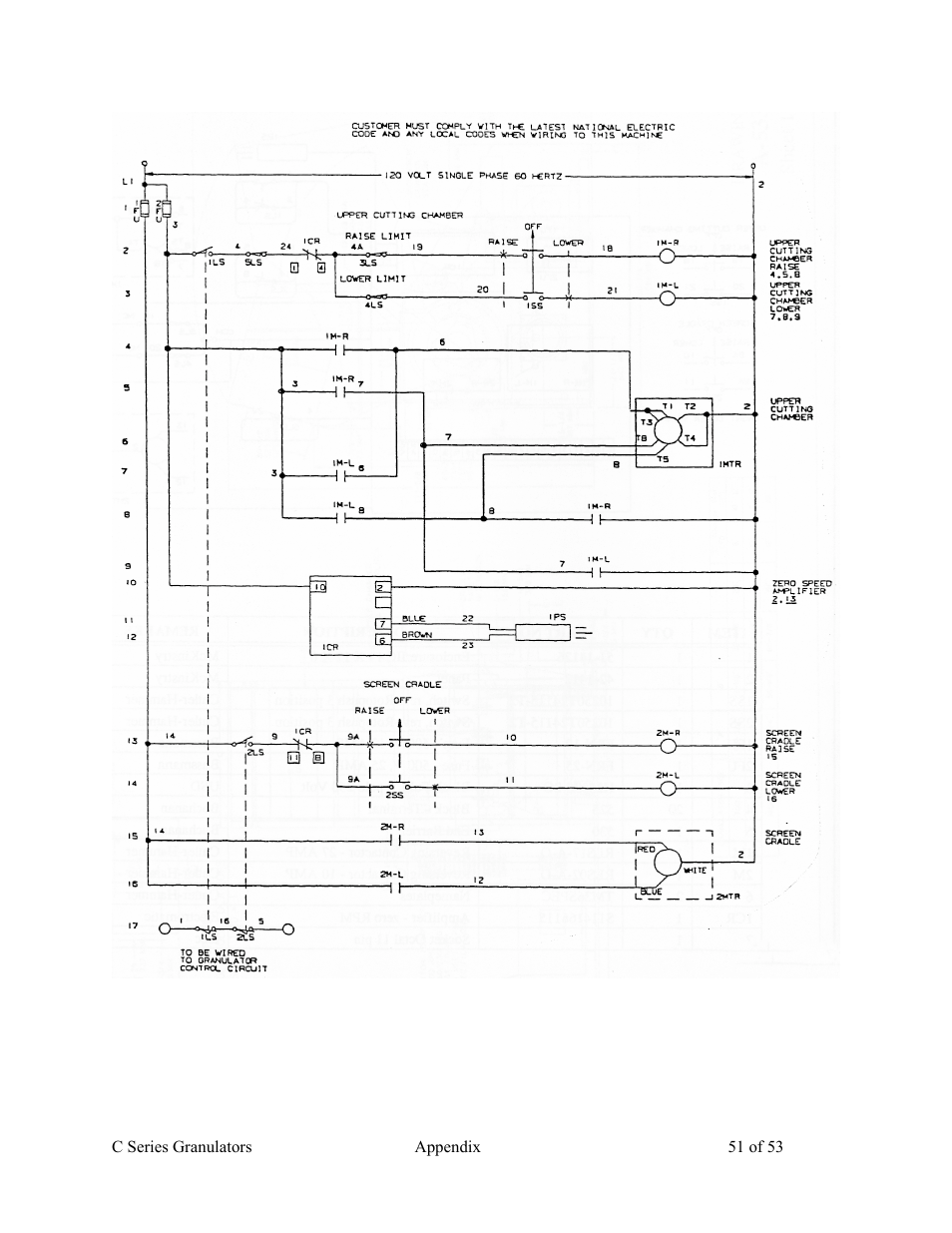 AEC Colortronic MSH Series 2039 User Manual | Page 51 / 53
