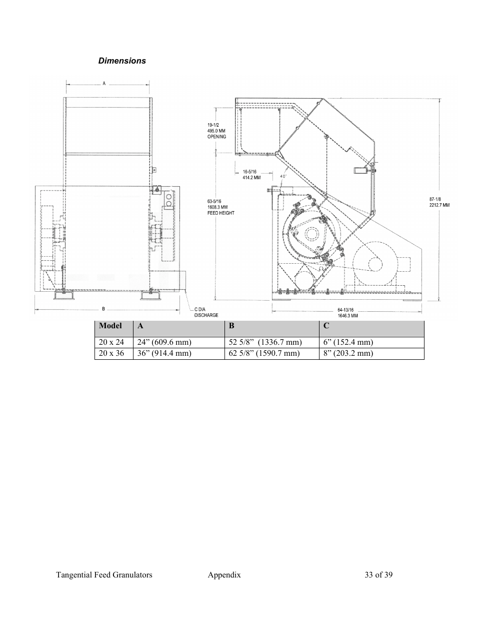 AEC Colortronic MTF 2000 Series Granulator User Manual | Page 33 / 39