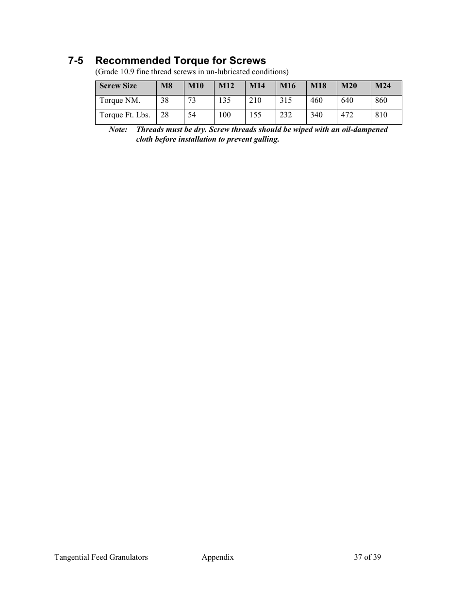 5 recommended torque for screws | AEC Colortronic MTF 2000 Series Granulator User Manual | Page 37 / 39