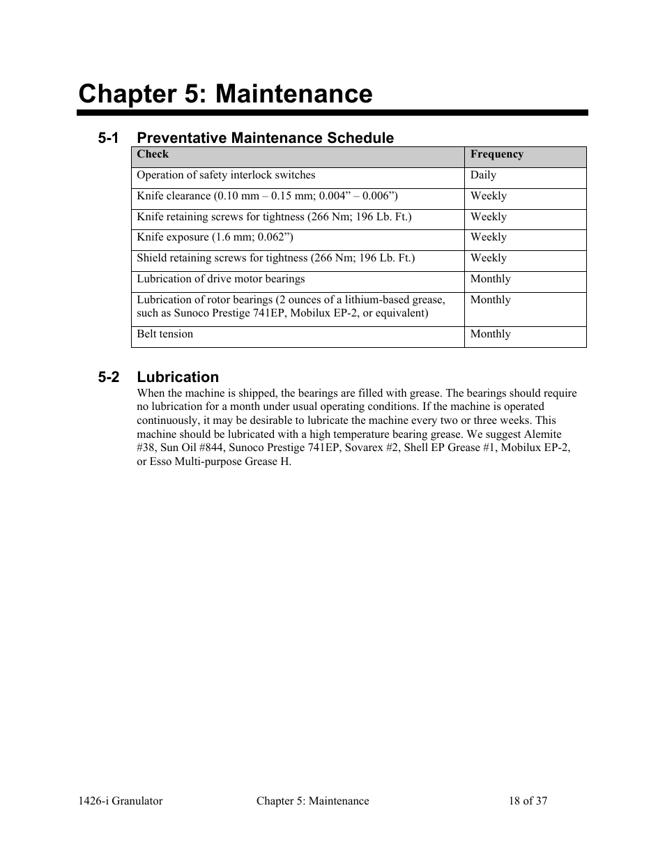 Chapter 5: maintenance, 1 preventative maintenance schedule, 2 lubrication | AEC 1426-i Twin-Shear Granulator User Manual | Page 19 / 38