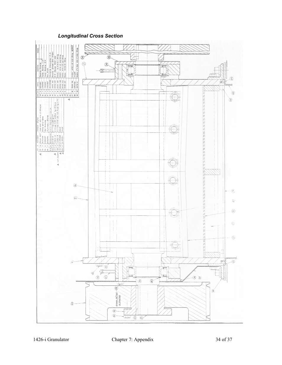 AEC 1426-i Twin-Shear Granulator User Manual | Page 35 / 38