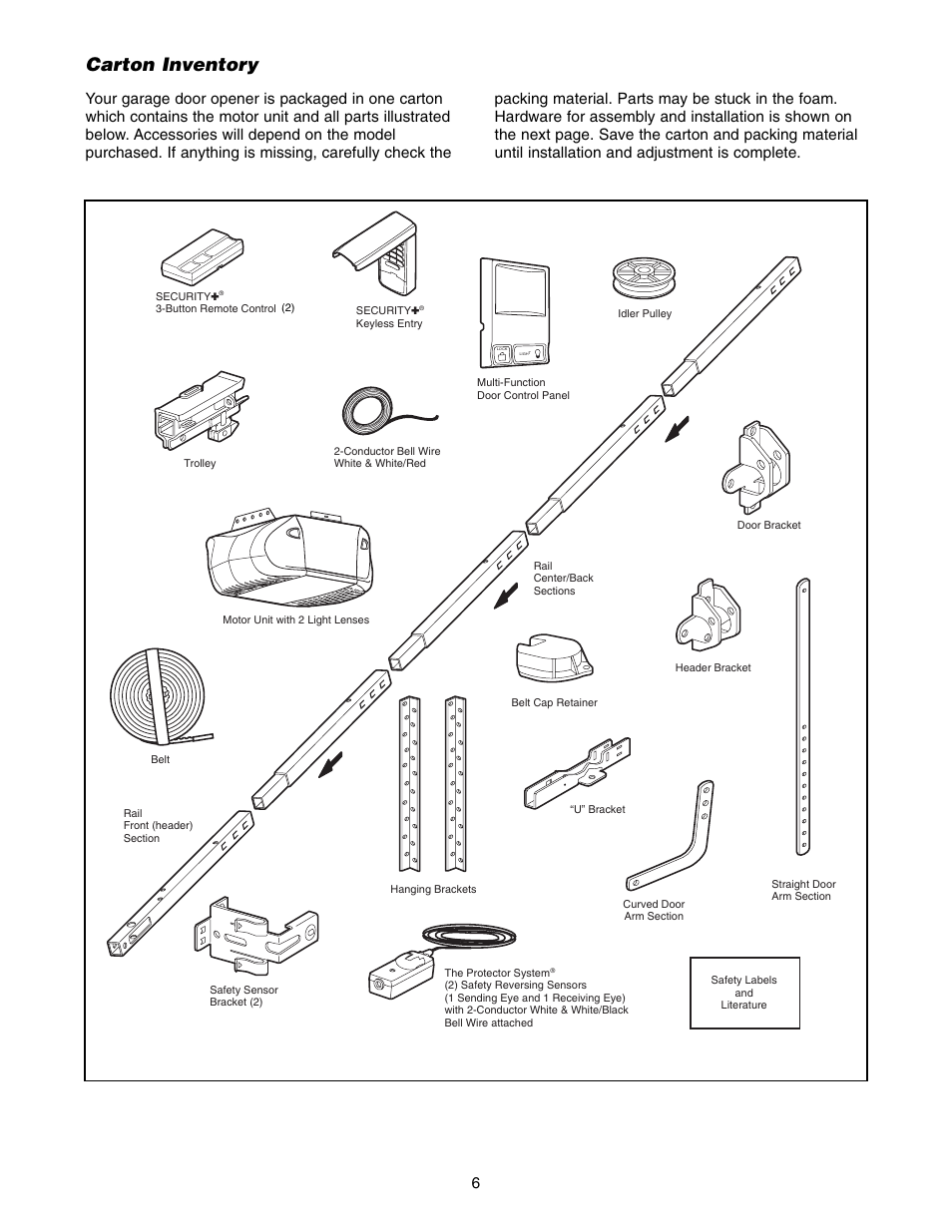 Carton inventory | Chamberlain WD822KD 1/2 HP User Manual | Page 6 / 40