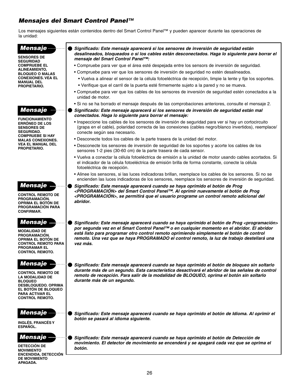 Mensaje, Mensajes del smart control panel | Chamberlain 3800E User Manual | Page 62 / 72