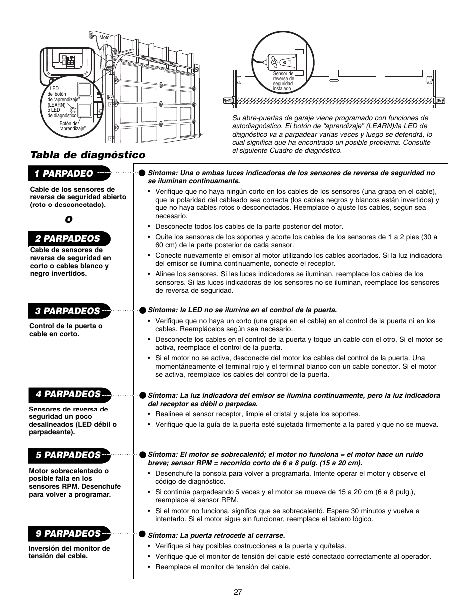 Tabla de diagnóstico | Chamberlain 3800E User Manual | Page 63 / 72