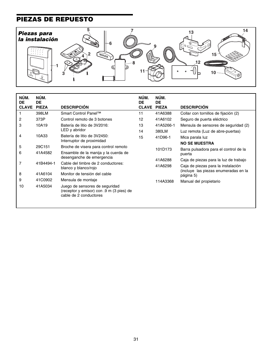 Piezas de repuesto, Piezas para la instalación | Chamberlain 3800E User Manual | Page 67 / 72