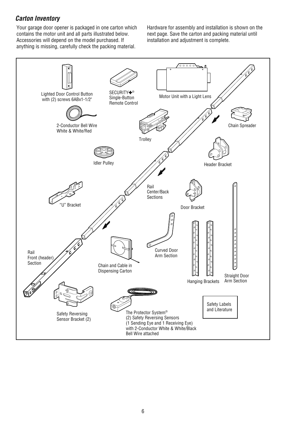 Carton inventory | Chamberlain CG40DM User Manual | Page 6 / 40