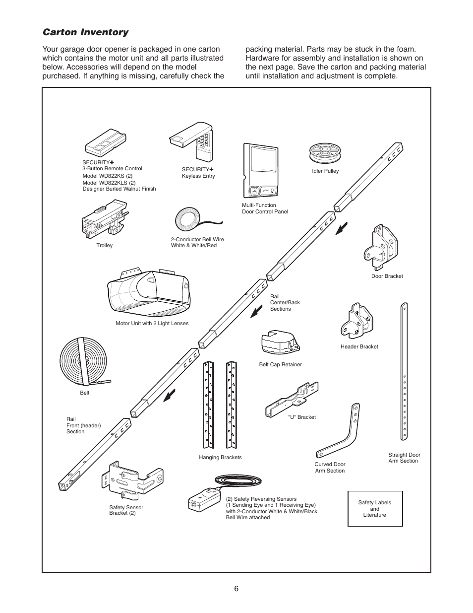 Carton inventory | Chamberlain WD822KLS 1/2 User Manual | Page 6 / 40