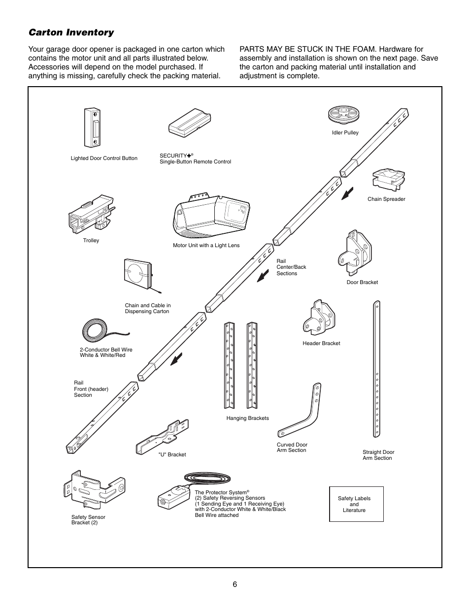 Carton inventory | Chamberlain SECURITY HD200DM User Manual | Page 6 / 40