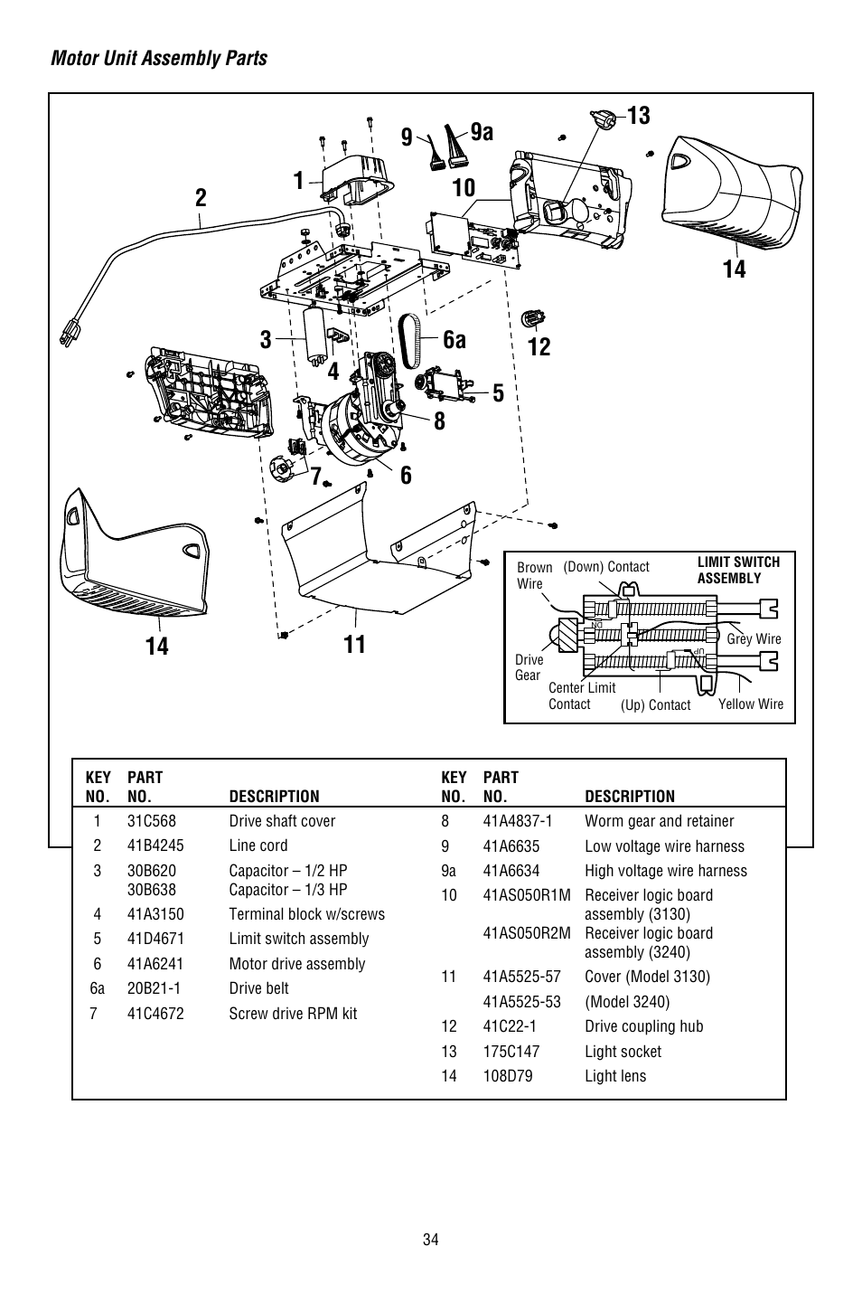 Motor unit assembly parts | Chamberlain 3130M 1/3 HP User Manual | Page 34 / 36