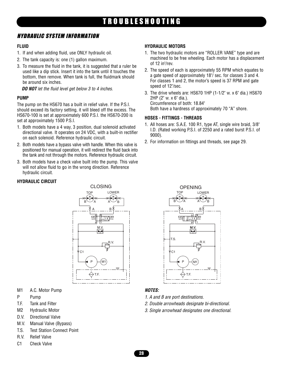 Hydraulic system information, Fluid, Pump | Hydraulic circuit, Hydraulic motors, Hoses - fittings - threads | Chamberlain HS670 User Manual | Page 28 / 36