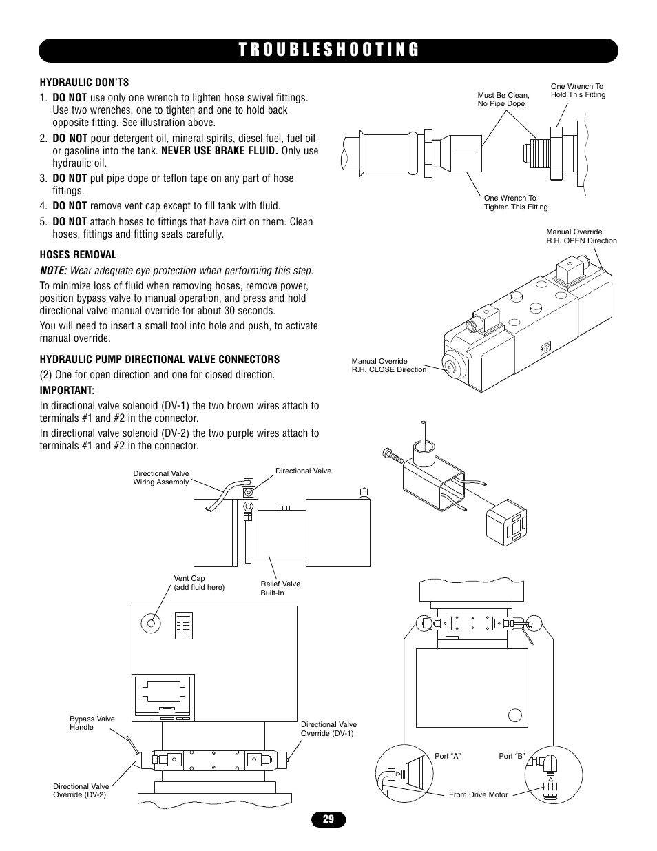 Hydraulic don’ts, Hoses removal, Hydraulic pump directional valve connectors | Chamberlain HS670 User Manual | Page 29 / 36