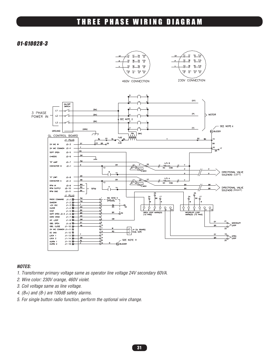 Three phase wiring diagram | Chamberlain HS670 User Manual | Page 31 / 36