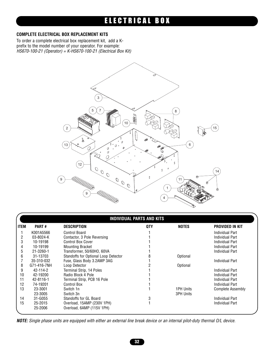 Electrical box, Complete electrical box replacement kits, Individual parts and kits | Chamberlain HS670 User Manual | Page 32 / 36