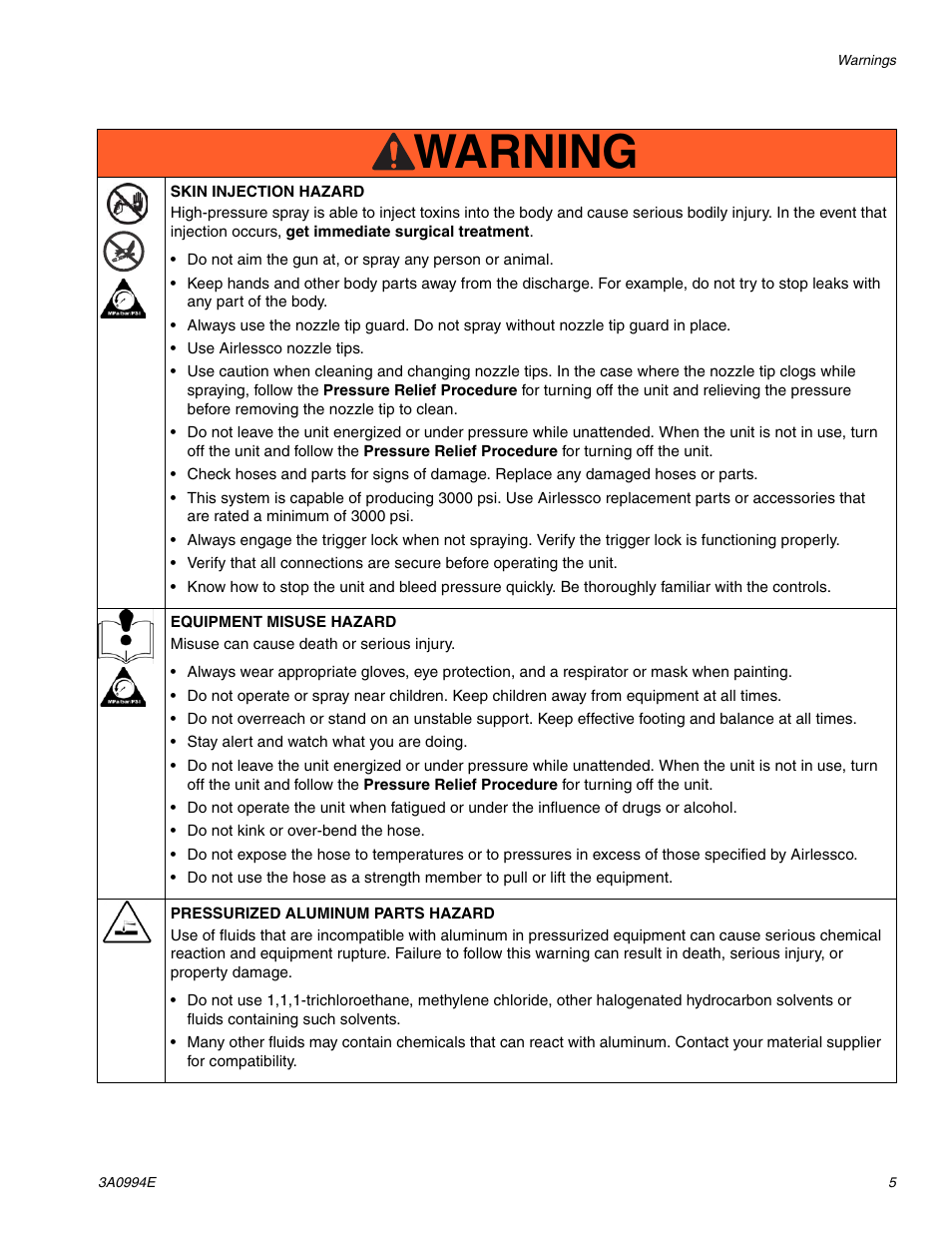 Warning | AIRLESSCO SP200 User Manual | Page 5 / 34