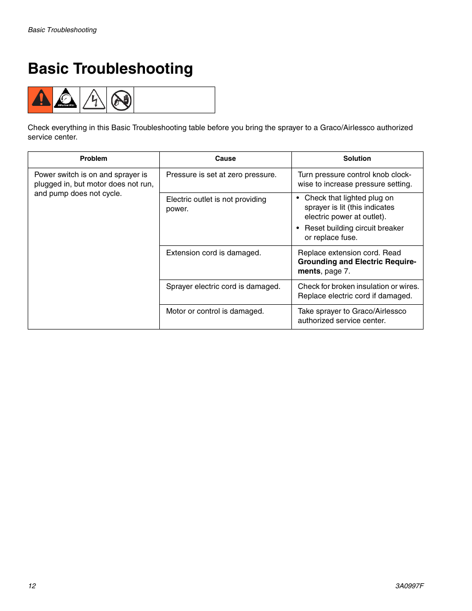 Basic troubleshooting | AIRLESSCO SP200 User Manual | Page 12 / 38