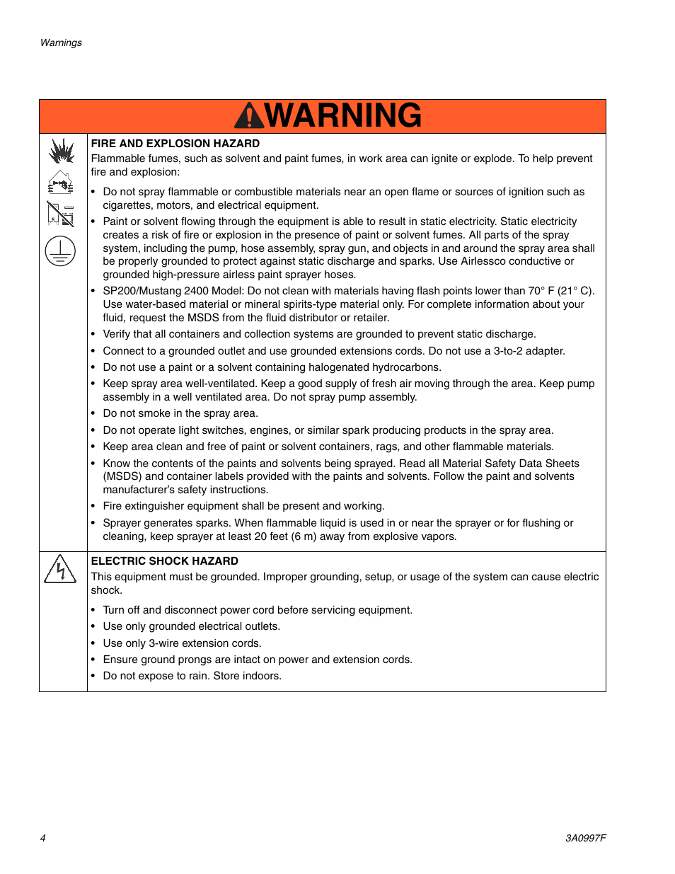 Warning | AIRLESSCO SP200 User Manual | Page 4 / 38