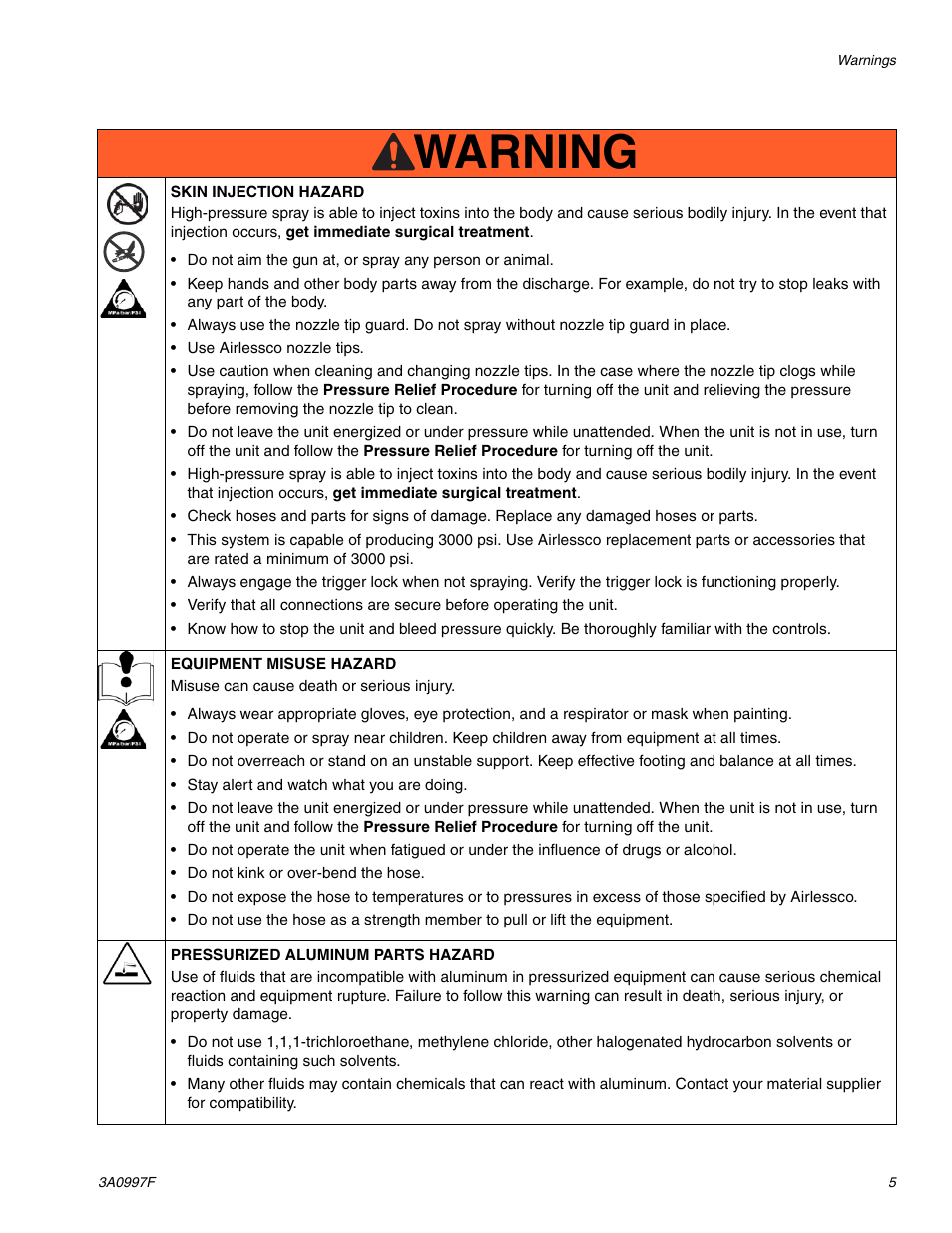 Warning | AIRLESSCO SP200 User Manual | Page 5 / 38