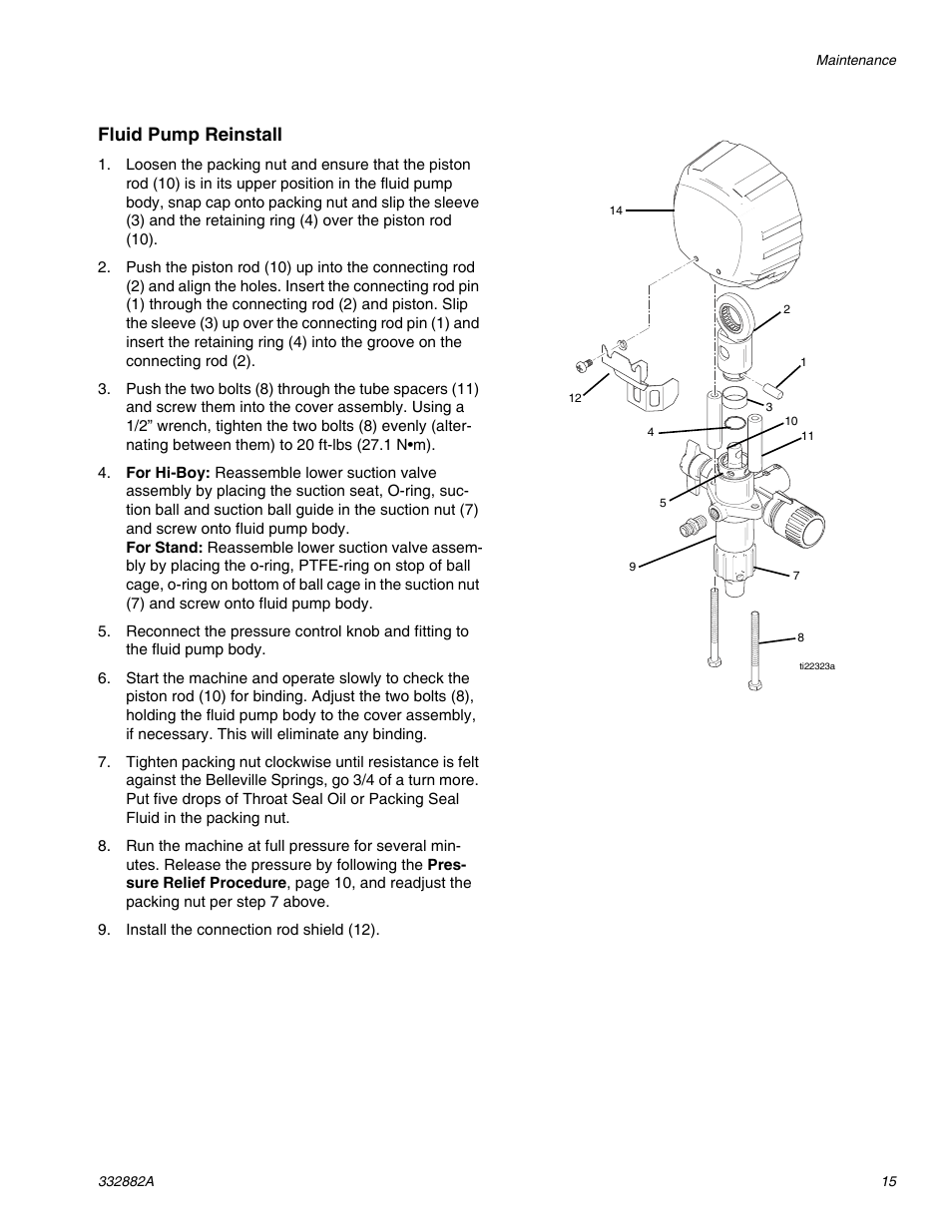 Fluid pump reinstall | AIRLESSCO MP400 User Manual | Page 15 / 32