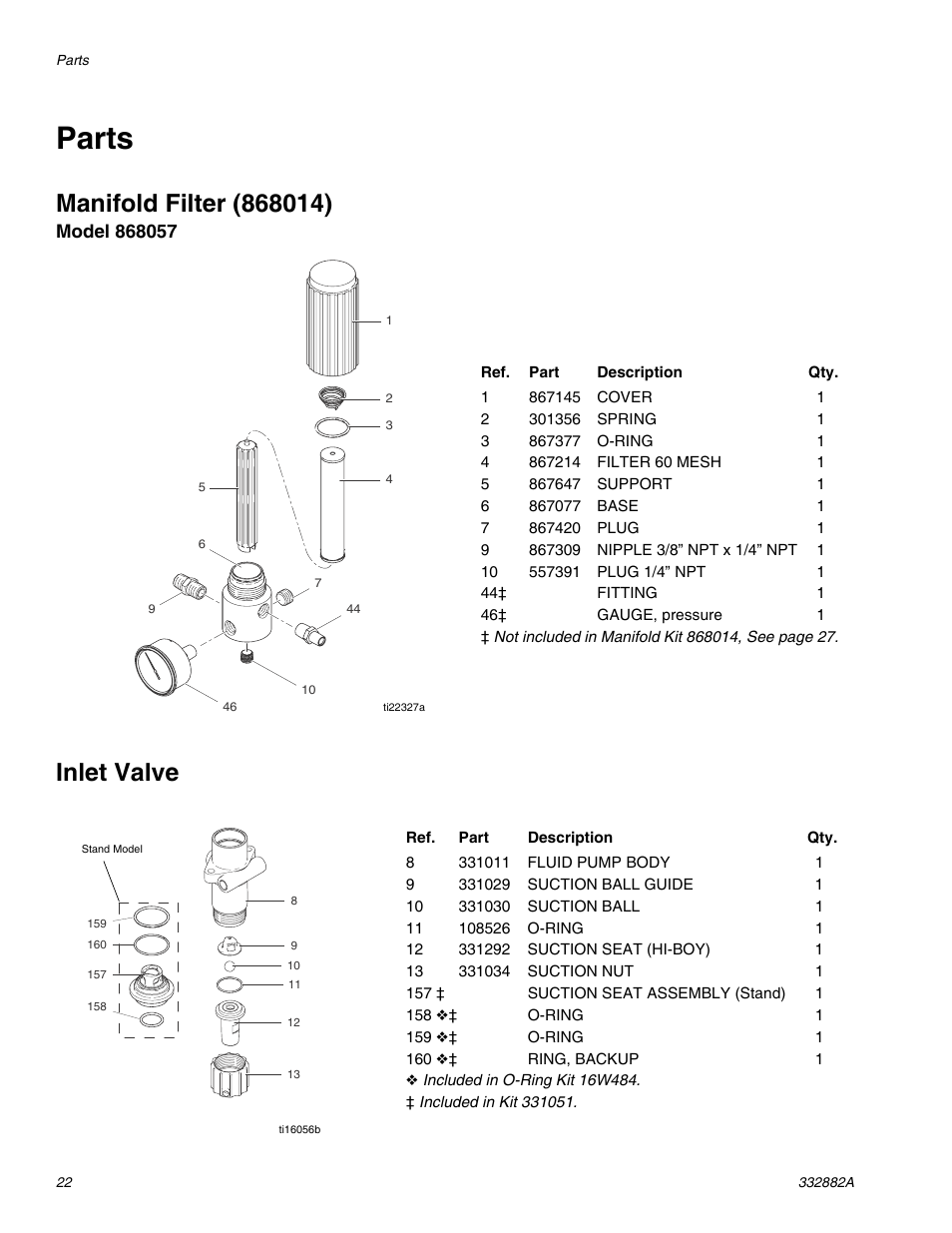 Parts, Manifold filter (868014), Inlet valve | AIRLESSCO MP400 User Manual | Page 22 / 32