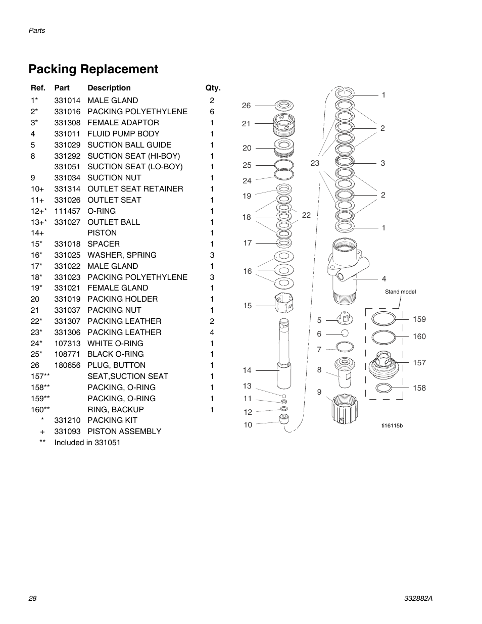 Packing replacement | AIRLESSCO MP400 User Manual | Page 28 / 32