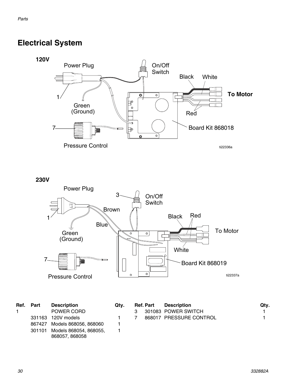 Electrical system | AIRLESSCO MP400 User Manual | Page 30 / 32