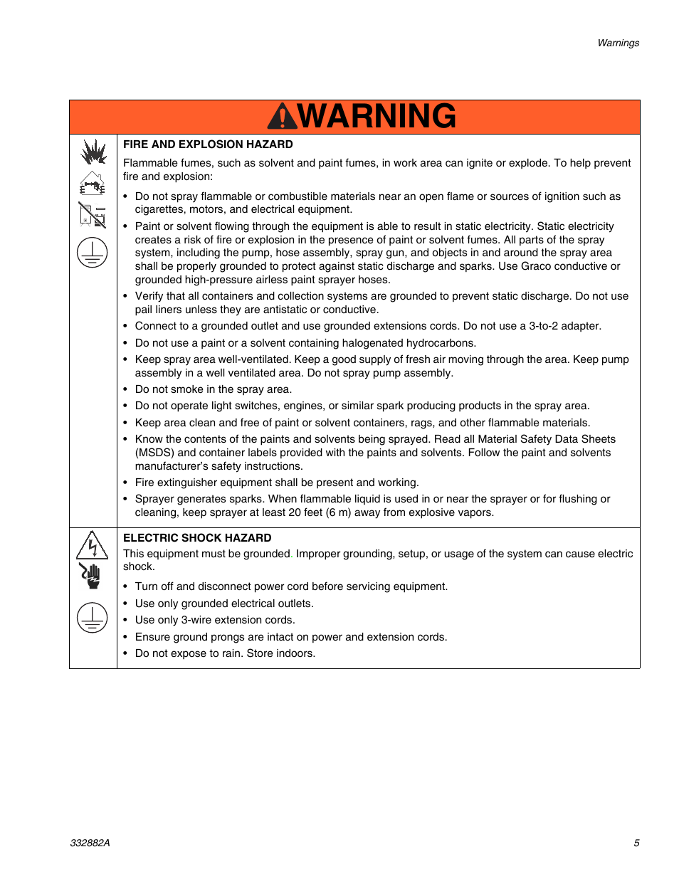 Warning | AIRLESSCO MP400 User Manual | Page 5 / 32
