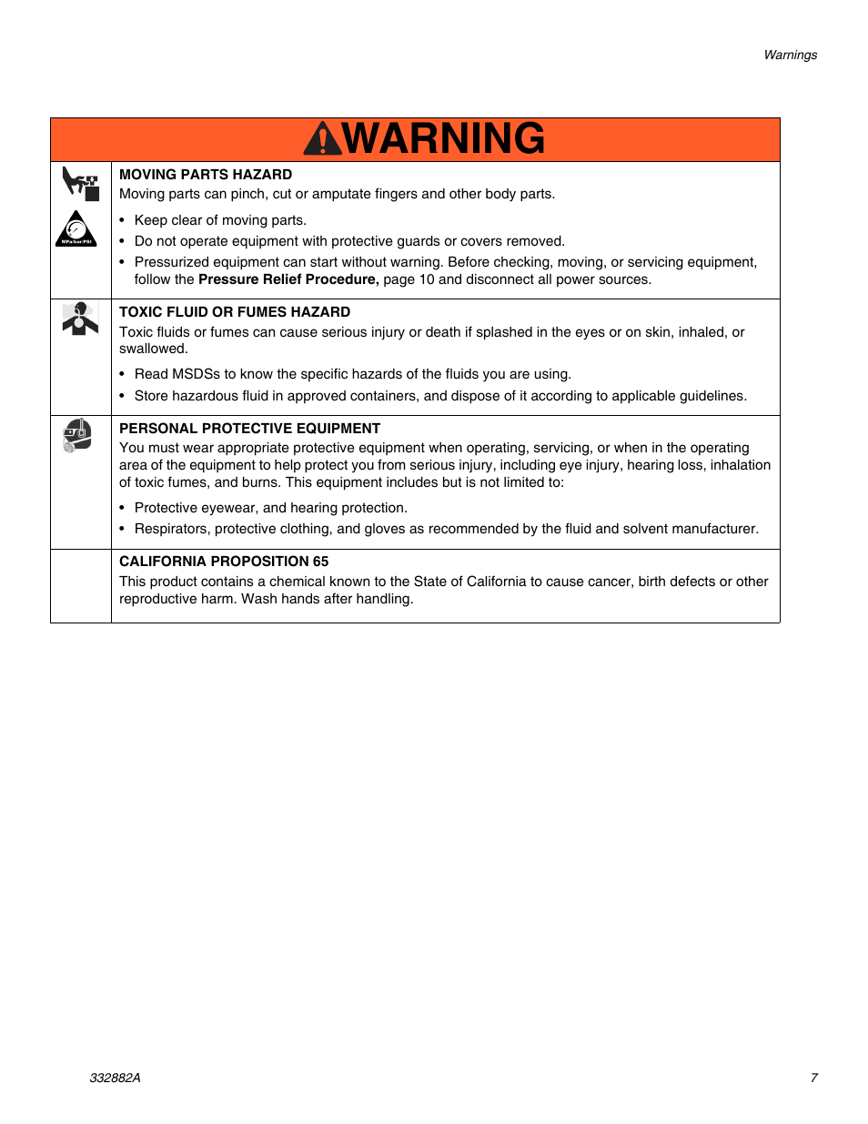 Warning | AIRLESSCO MP400 User Manual | Page 7 / 32