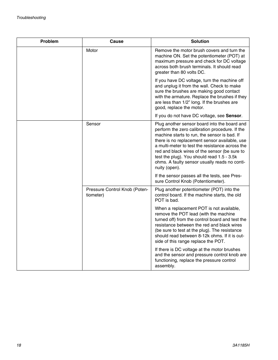 AIRLESSCO LP500 User Manual | Page 18 / 34