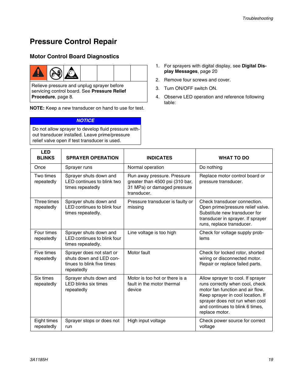 Pressure control repair | AIRLESSCO LP500 User Manual | Page 19 / 34