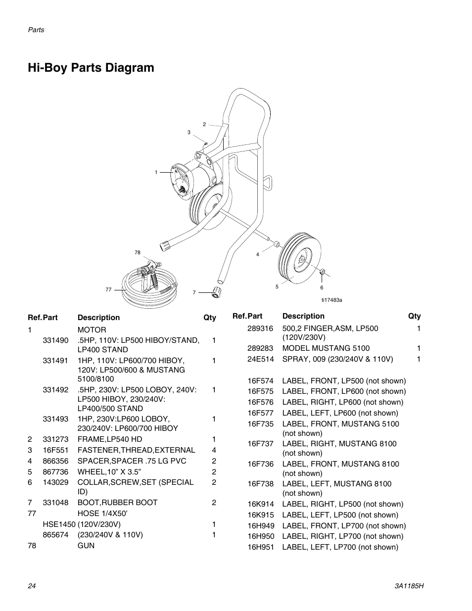 Hi-boy parts diagram | AIRLESSCO LP500 User Manual | Page 24 / 34