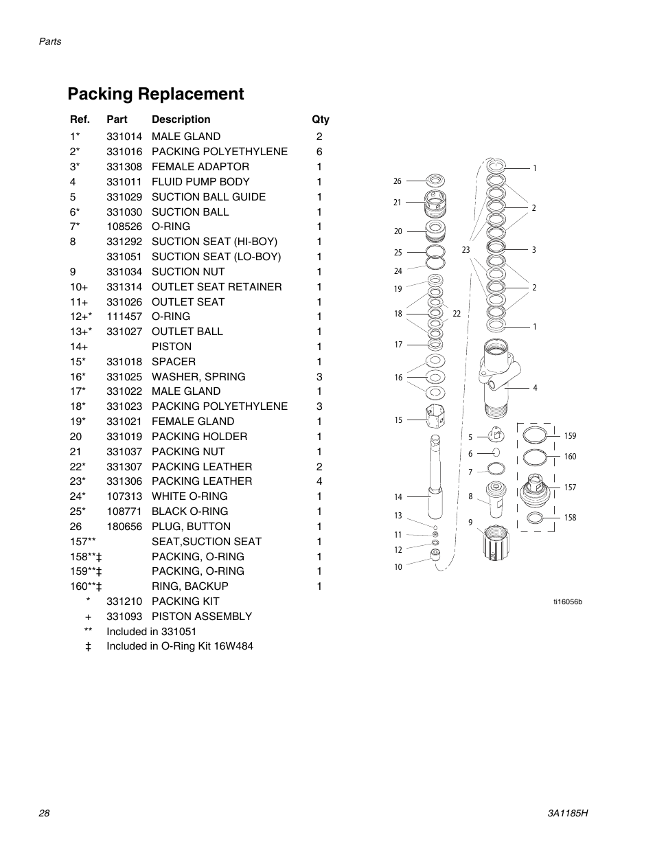 Packing replacement | AIRLESSCO LP500 User Manual | Page 28 / 34