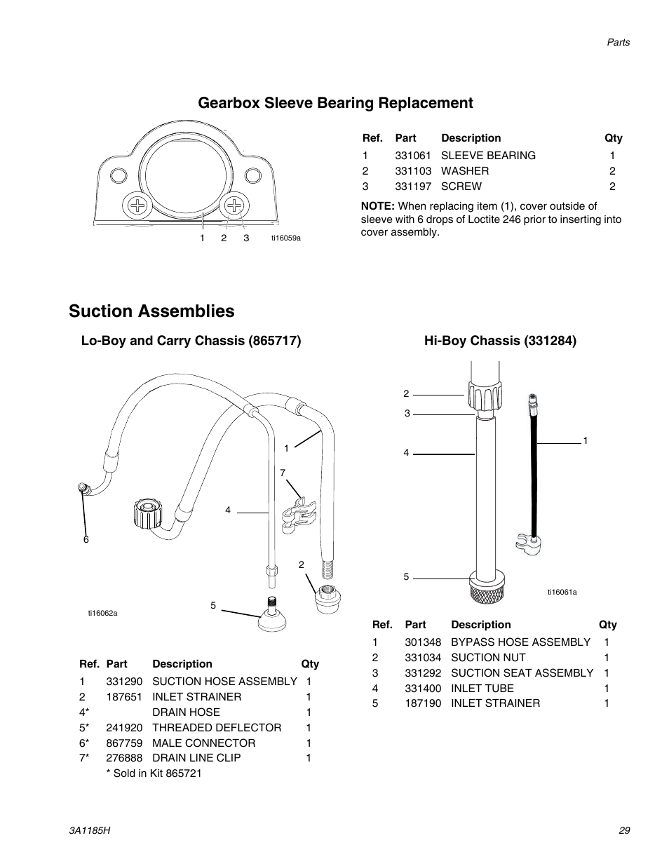 Suction assemblies, Gearbox sleeve bearing replacement | AIRLESSCO LP500 User Manual | Page 29 / 34